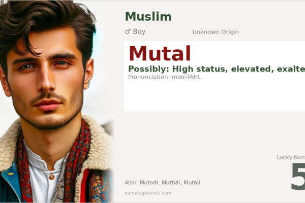 Mutal Name Meaning — Origin, Gender & Details (2025)