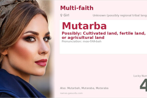Mutarba Name Meaning — Origin, Gender & Details (2025)
