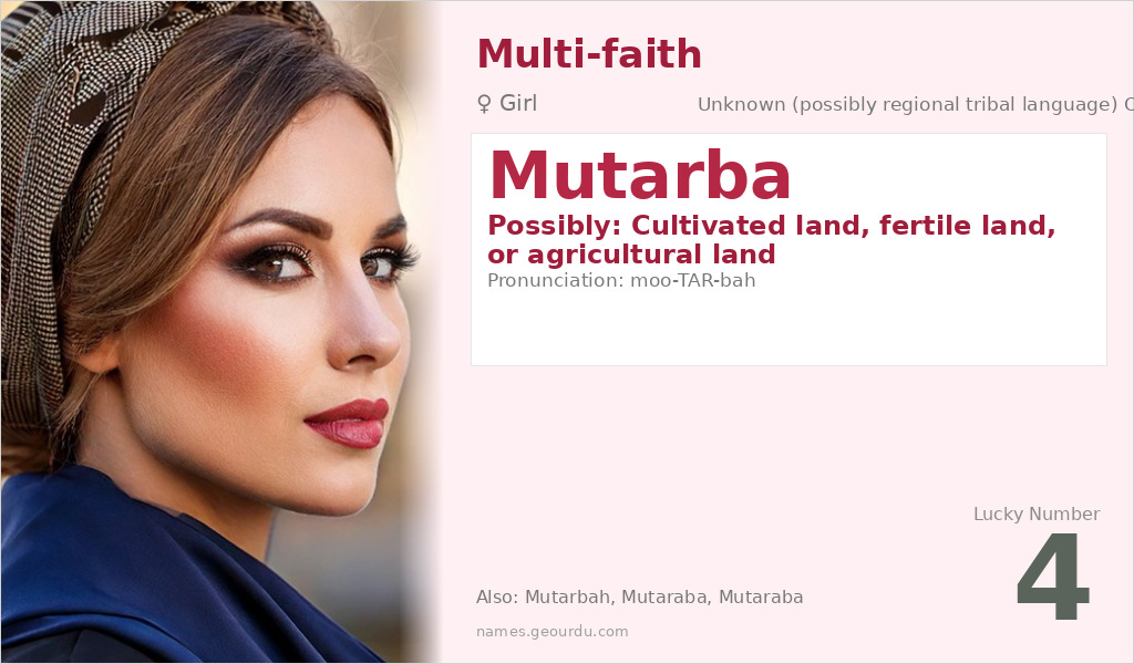 Mutarba Name Meaning and Details