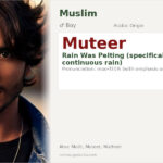 Muteer Name Meaning and Details