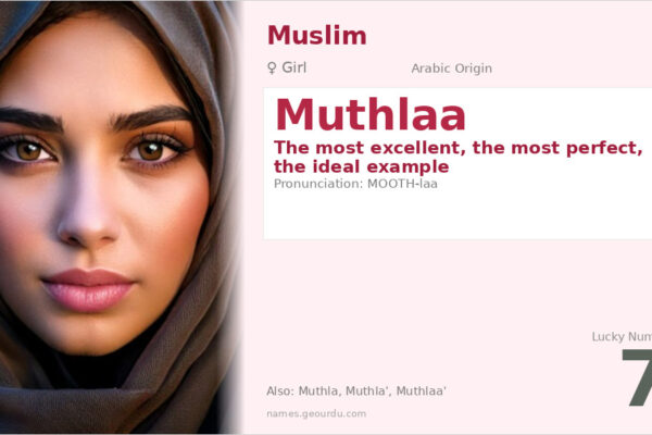 Muthlaa Name Meaning — Arabic Origin, Girl Name & Details (2025)