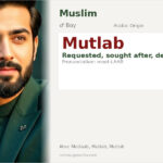 Mutlab Name Meaning and Details