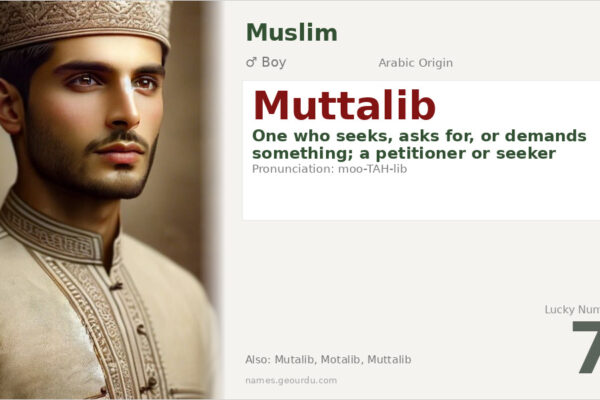 Muttalib Name Meaning — Arabic Origin, Boy Name & Historical Significance