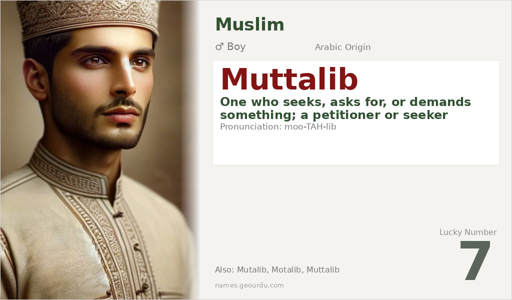 Muttalib Name Meaning and Details