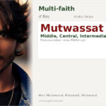 Mutwassat Name Meaning and Details