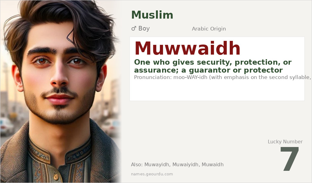 Muwwaidh Name Meaning and Details