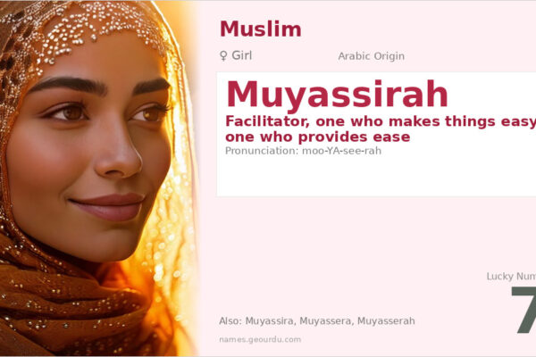 Muyassirah Name Meaning — Arabic Origin, Girl’s Name & Islamic Significance (2025)