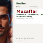Muzaffar Name Meaning and Details