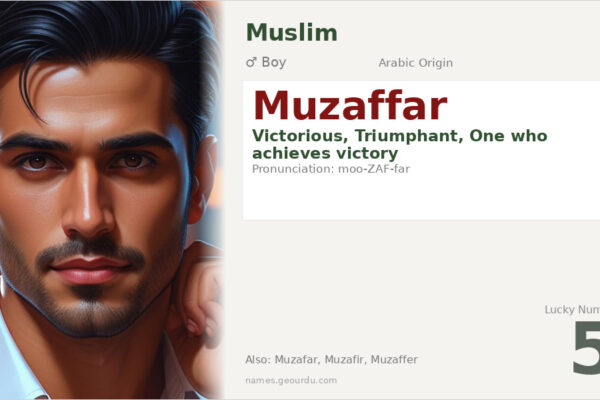 Muzaffar Name Meaning — Arabic Origin, Boy Name & Details (2025)