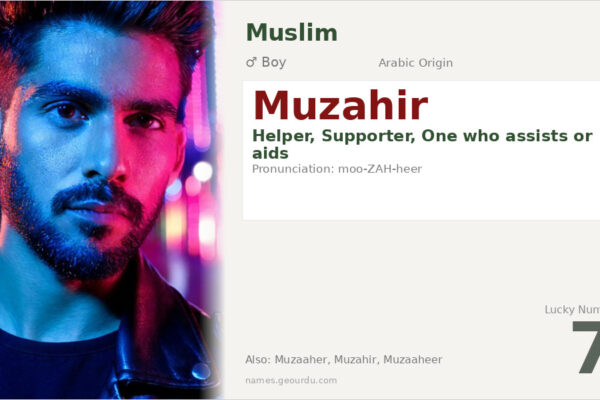 Muzahir Name Meaning — Arabic Origin, Boy Name & Details (2025)
