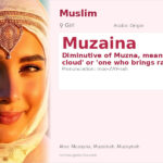 Muzaina Name Meaning and Details