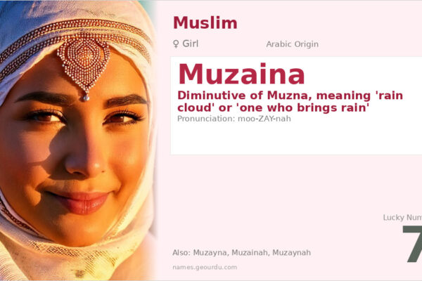 Muzaina Name Meaning — Arabic Origin, Girl Name & Details (2025)
