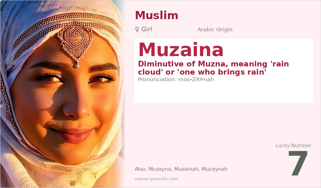 Muzaina Name Meaning and Details