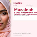 Muzainah Name Meaning and Details