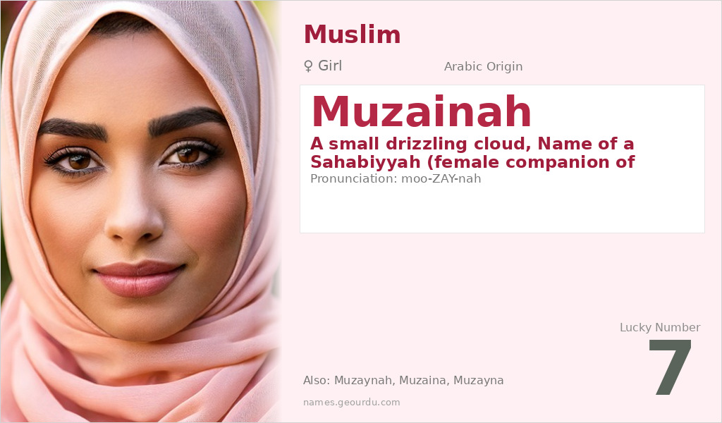 Muzainah Name Meaning and Details