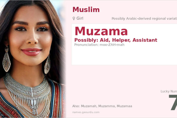 Muzama Name Meaning — Origin, Gender & Details (2025)