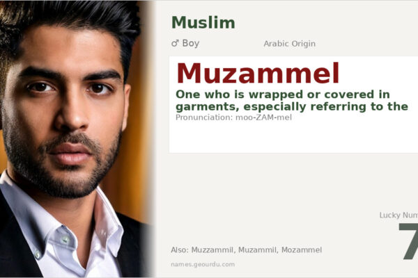 Muzammel Name Meaning — Arabic Origin, Islamic Significance & Details (2025)