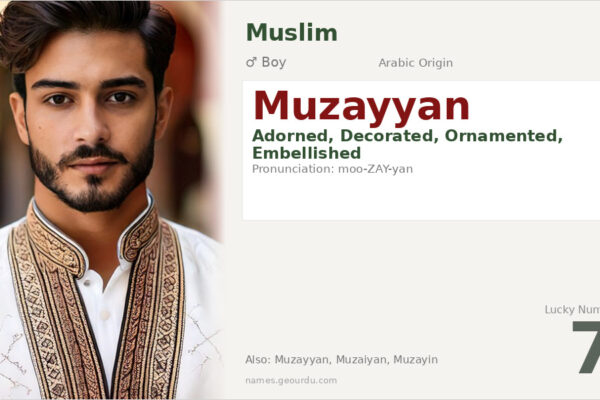 Muzayyan Name Meaning — Arabic Origin, Boy & Details (2025)