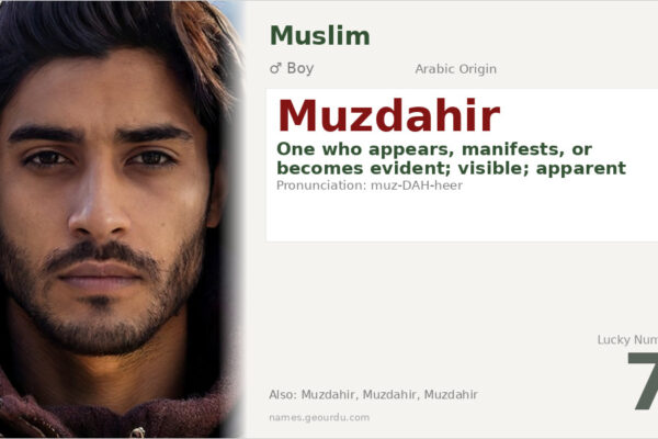 Muzdahir Name Meaning — Arabic Origin, Boy Name & Details (2025)