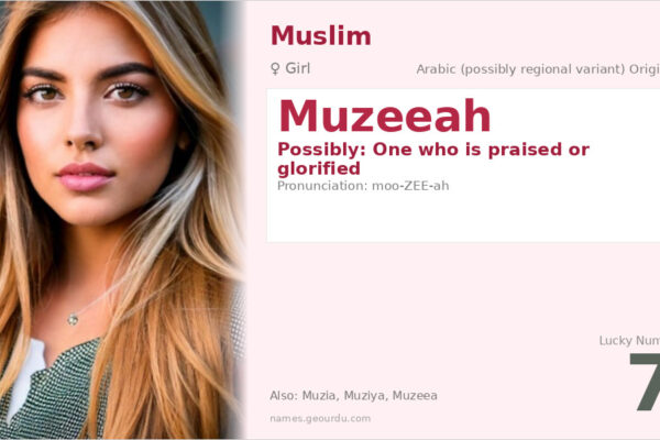 Muzeeah Name Meaning — Origin, Gender & Details (2025)