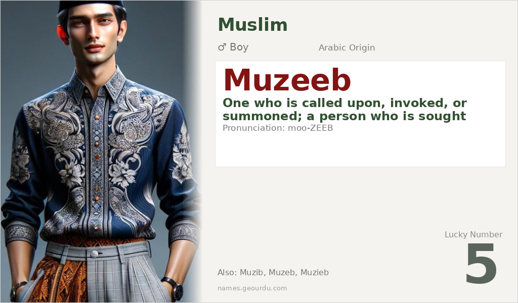Muzeeb Name Meaning and Details