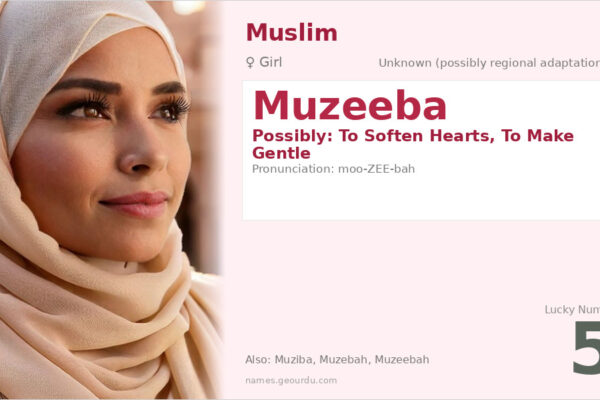 Muzeeba Name Meaning — Origin, Gender & Details (2025)