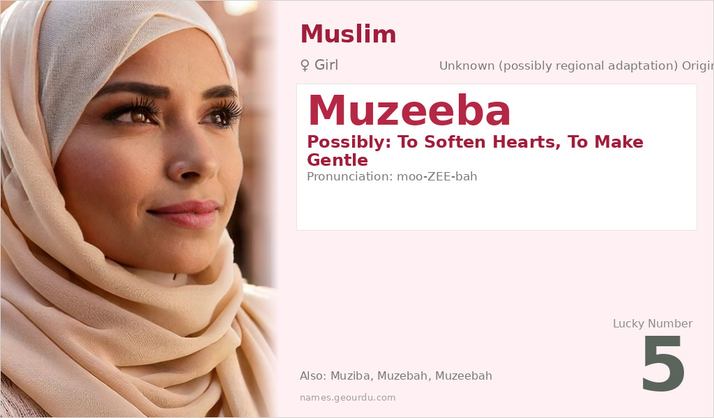 Muzeeba Name Meaning and Details