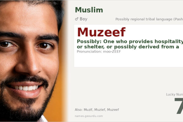 Muzeef Name Meaning — Origin, Gender & Details (2025)