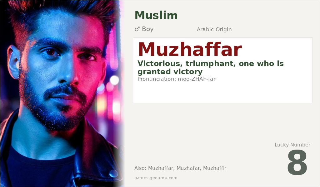Muzhaffar Name Meaning and Details