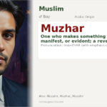 Muzhar Name Meaning and Details