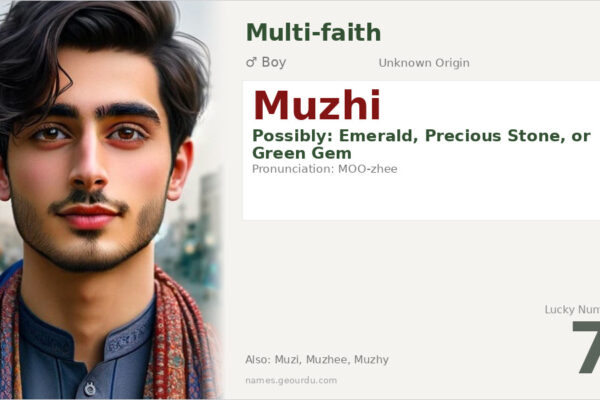 Muzhi Name Meaning — Origin, Gender & Details (2025)