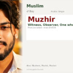 Muzhir Name Meaning and Details