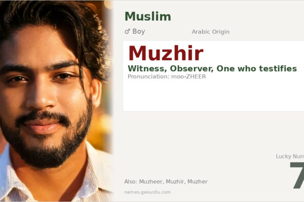 Muzhir Name Meaning — Arabic Origin, Boy Name & Details (2025)