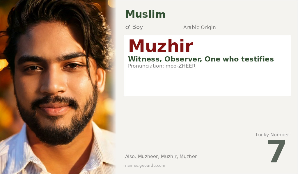 Muzhir Name Meaning and Details