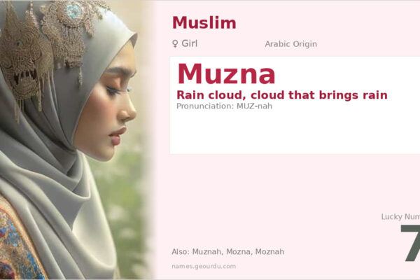 Muzna Name Meaning — Rain Cloud, Origin & Details (2025)