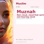 Muznah Name Meaning and Details