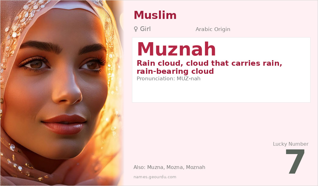 Muznah Name Meaning and Details