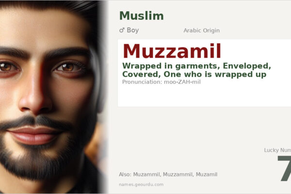 Muzzamil Name Meaning — Arabic Origin, Boy Name & Quranic Significance (2025)