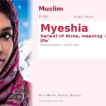 Myeshia Name Meaning and Details