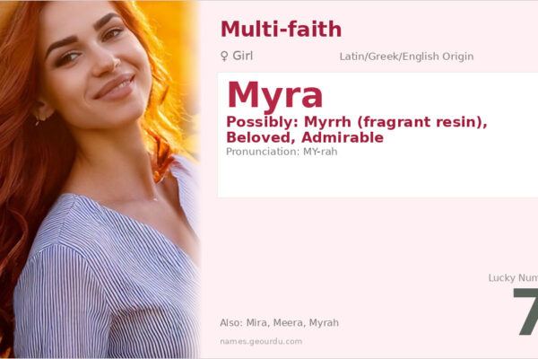 Myra Name Meaning — Origin, Gender & Details (2025)