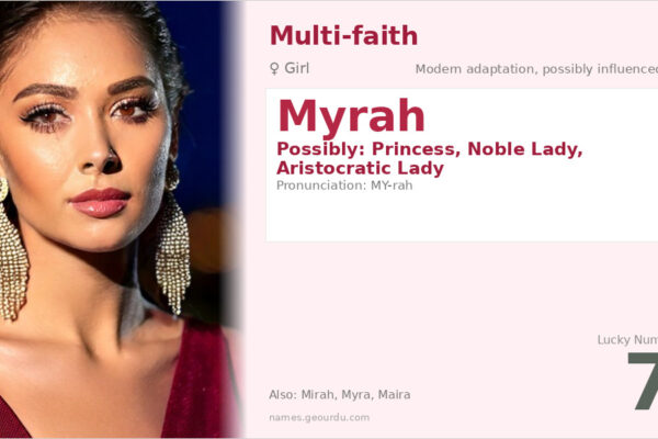Myrah Name Meaning — Origin, Gender & Details (2025)
