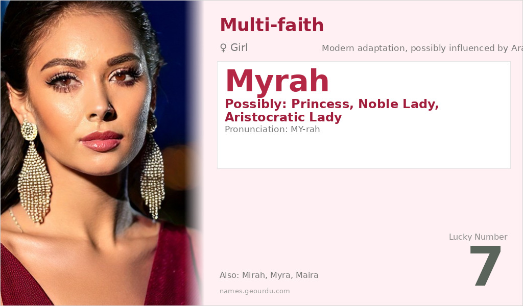 Myrah Name Meaning and Details