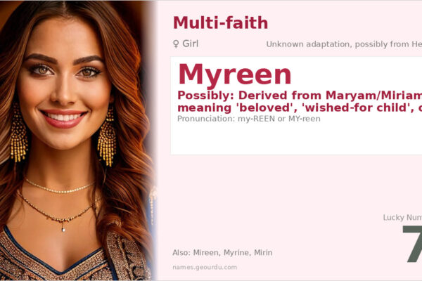 Myreen Name Meaning — Origin, Gender & Details (2025)