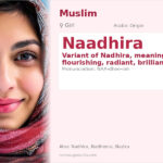 Naadhira Name Meaning and Details