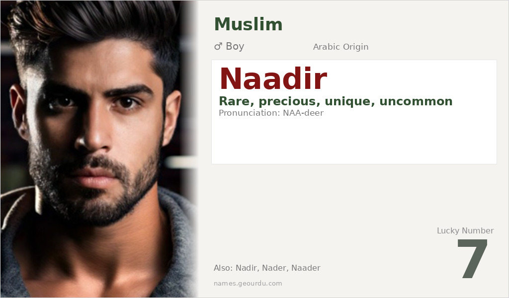 Naadir Name Meaning and Details