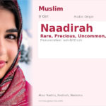 Naadirah Name Meaning and Details