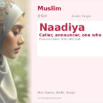 Naadiya Name Meaning and Details