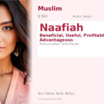 Naafiah Name Meaning and Details