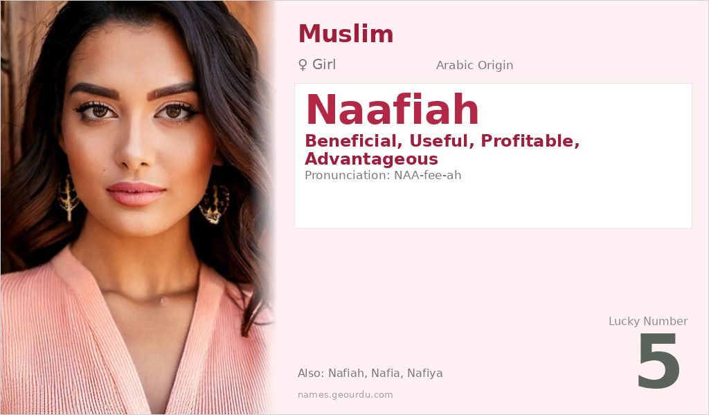 Naafiah Name Meaning and Details
