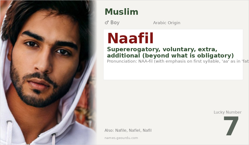 Naafil Name Meaning and Details